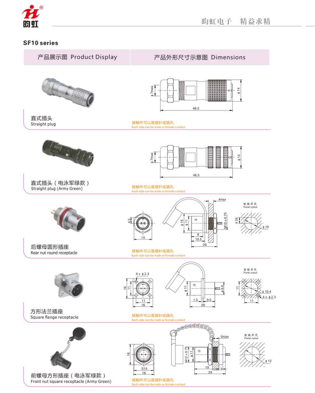 Military Circular Aviation Connectors | GJB598 & GJB599 Series Development